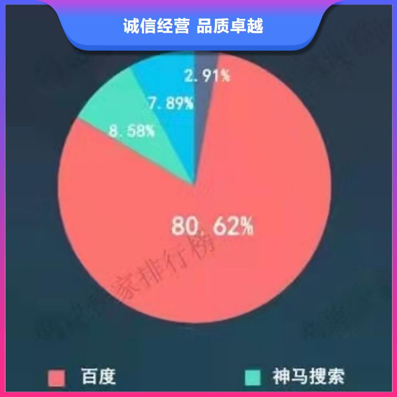 移动端推广供应商同城经销商