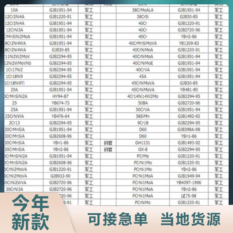 外圆内八角钢管源头厂家质优价保