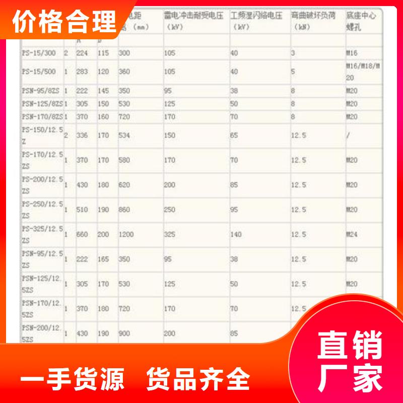 ZS-20/2000陶瓷绝缘子樊高电气同城制造商