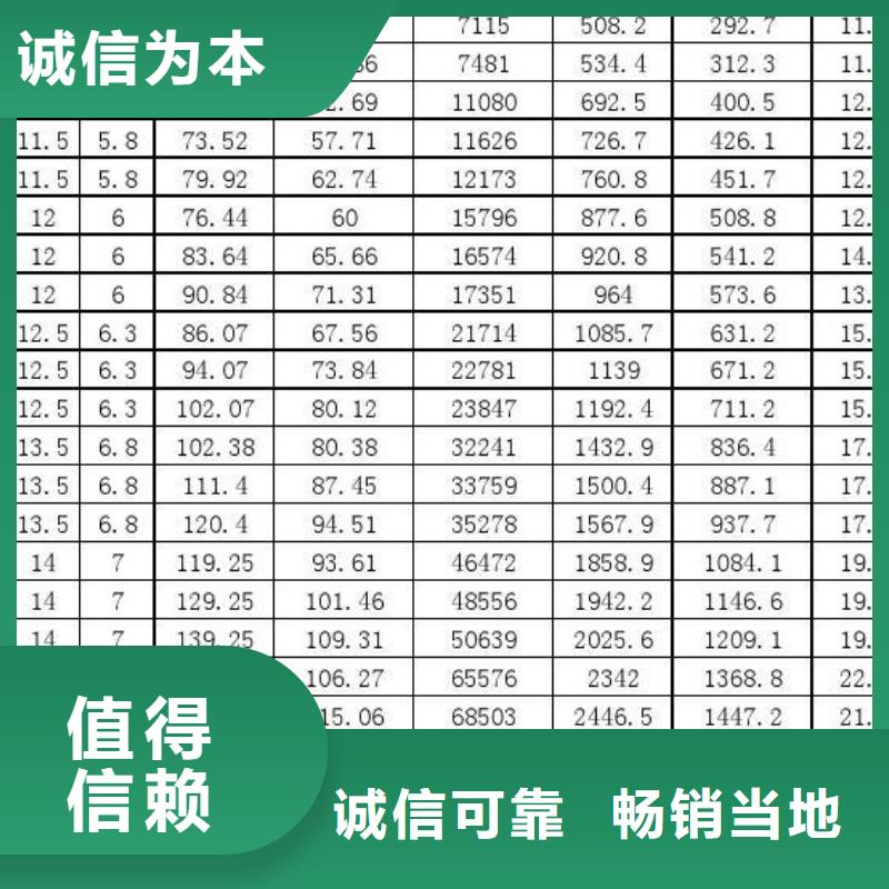 20G高压锅炉管来电咨询专注品质