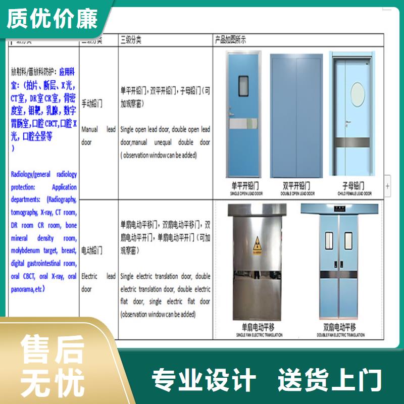 防辐射铅门公司欢迎您当地经销商