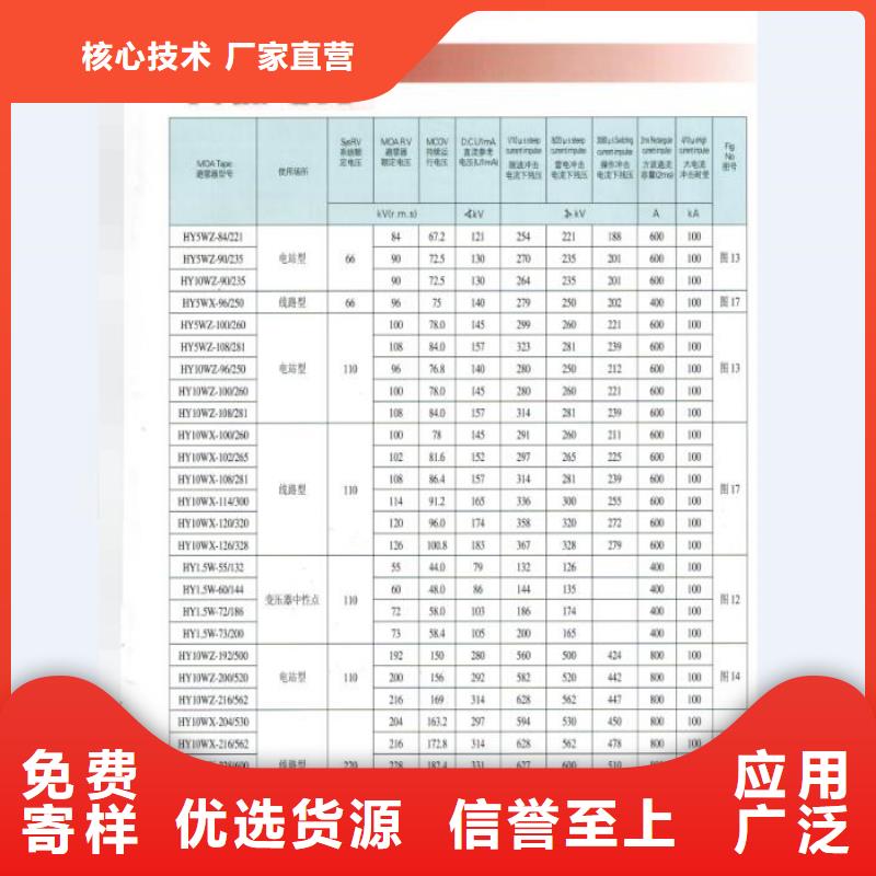 ABB型灭弧式瓷瓶跌落保险RNCX-15F/200A..快捷物流