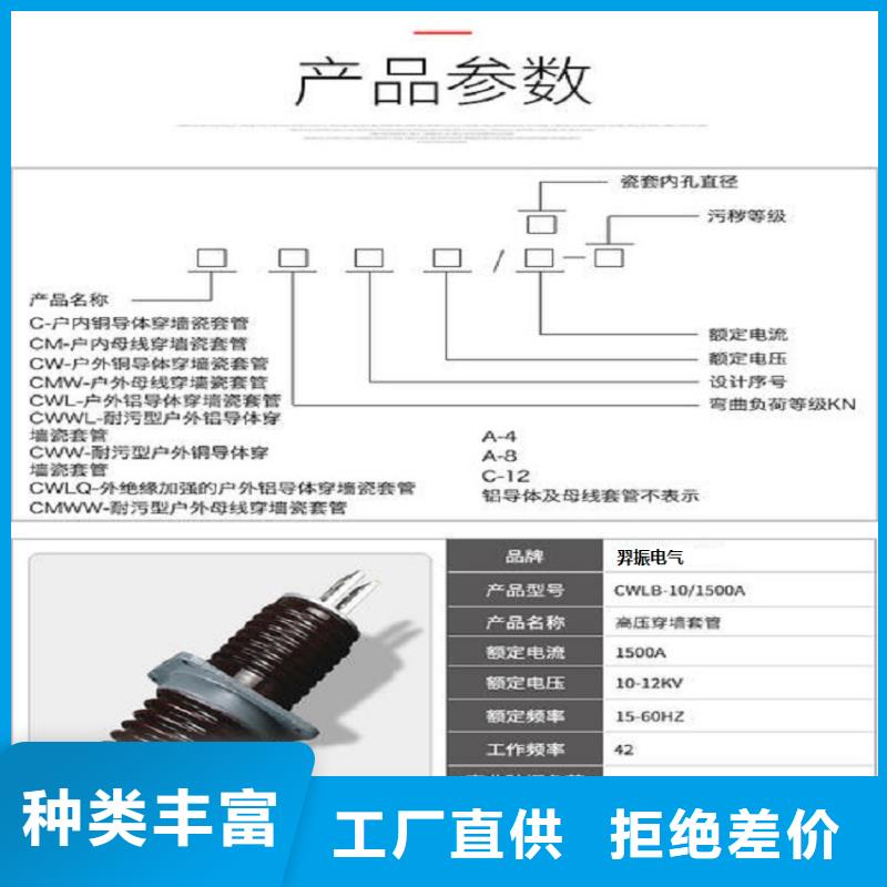 【穿墙套管】CWC-24/1250N年大品牌