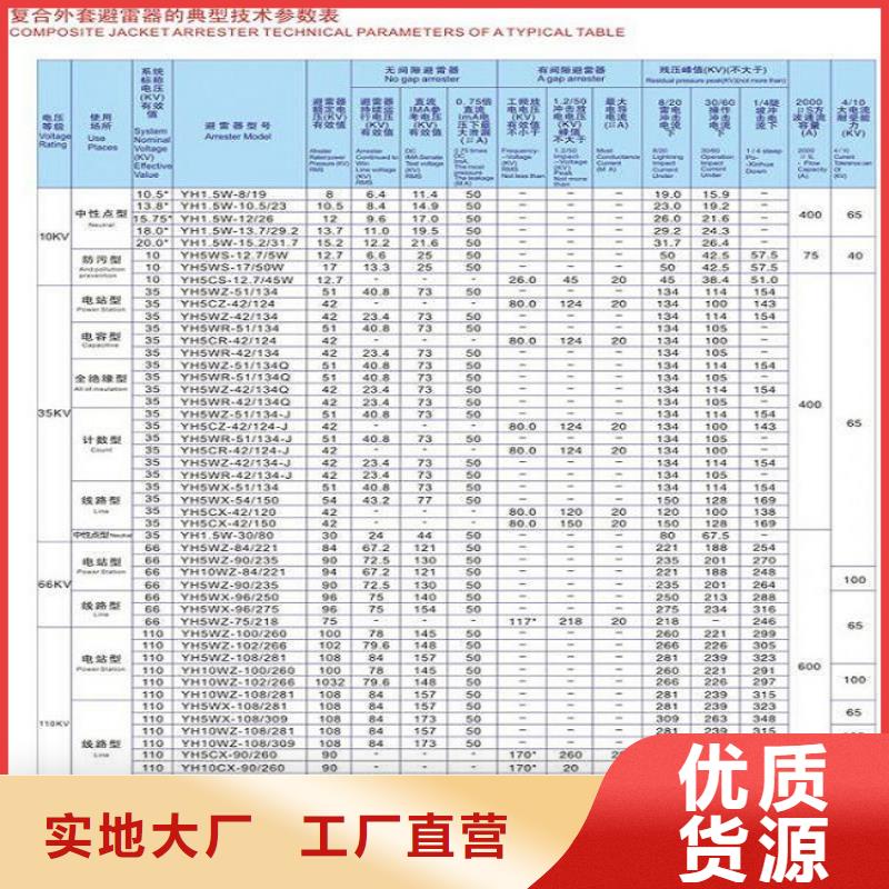 避雷器HY10WZ-51/134GY【羿振电气】设计制造销售服务一体