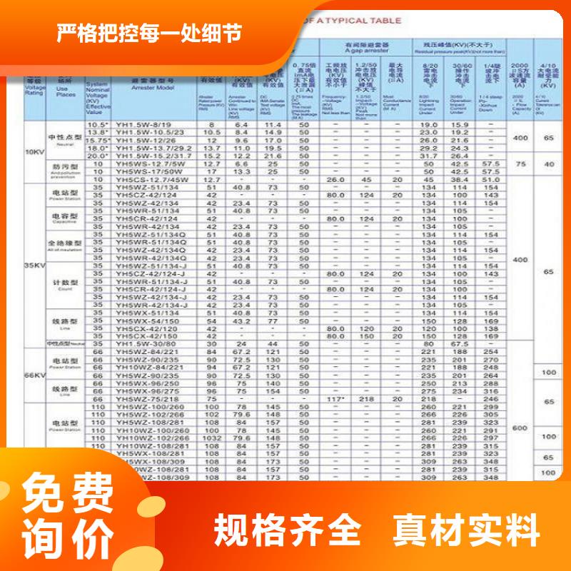 避雷器YH1.5WS-0.8/2.3【羿振电力设备】质量为本