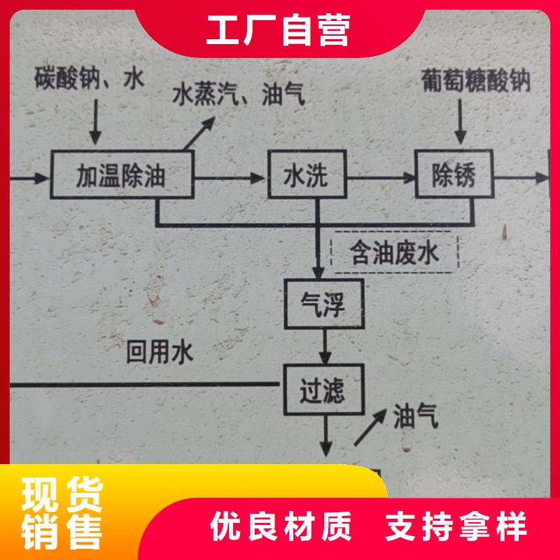 C40球墨铸铁管/DN600球墨管型号全价格低