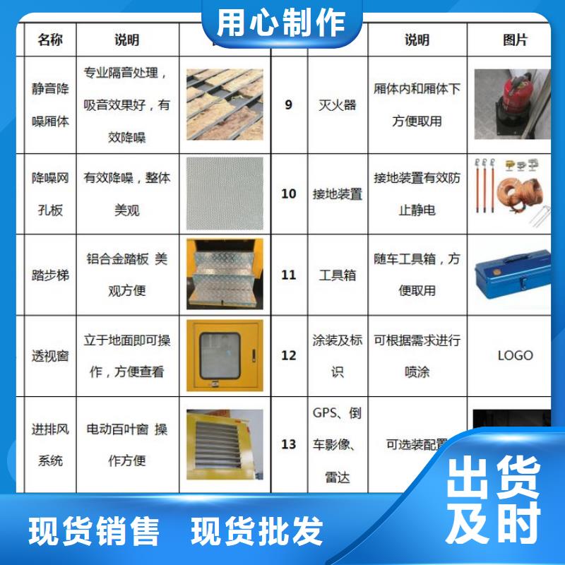 移动电源车加工销售经销商