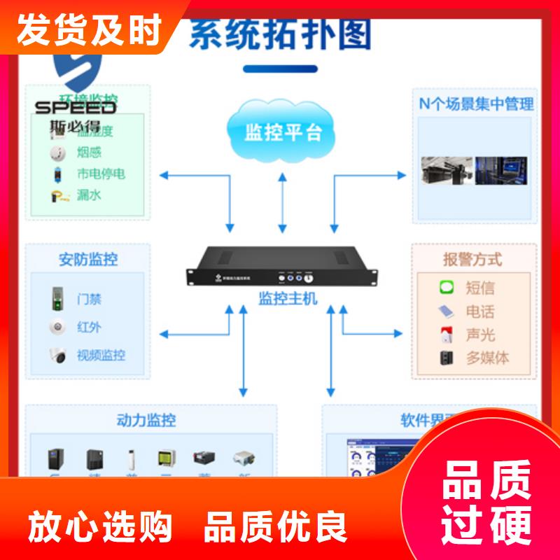 邵东县动力环境监控系统厂家排名_机房监控_动环监控厂家同城厂家