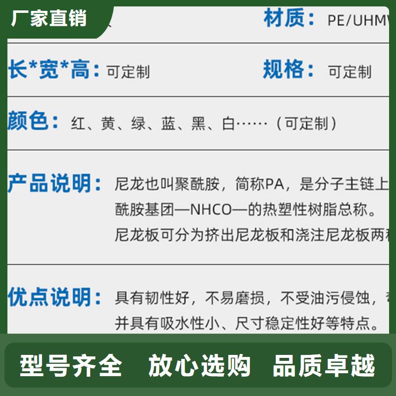 尼龙垫合作共赢品牌专营