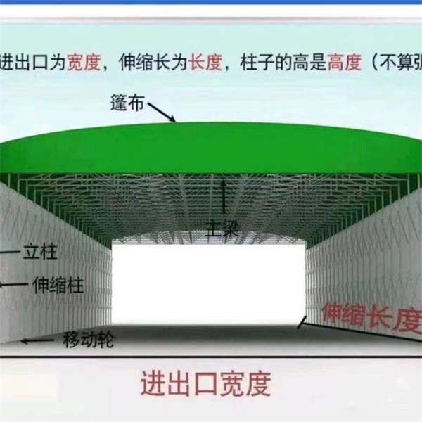 遮阳蓬品质放心用心服务