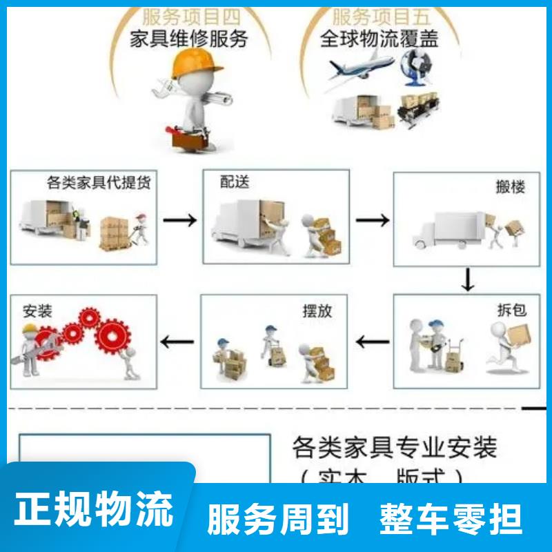 顺德龙江直达安顺市平坝货运公司专线