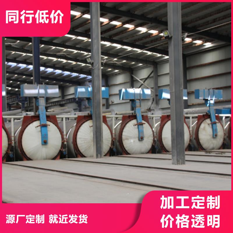ALC墙板常用指南现货直供