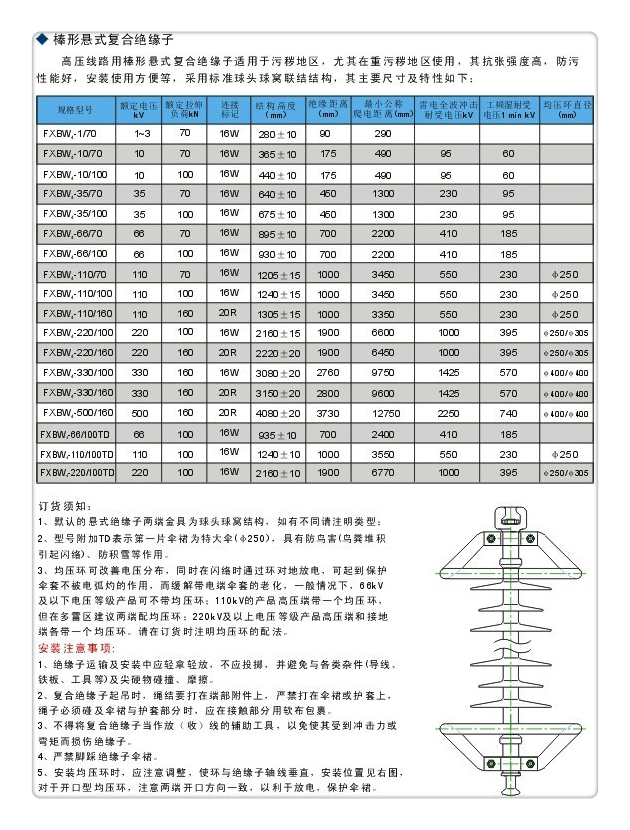 FZS-110/8高压复合支柱绝缘子商家直供