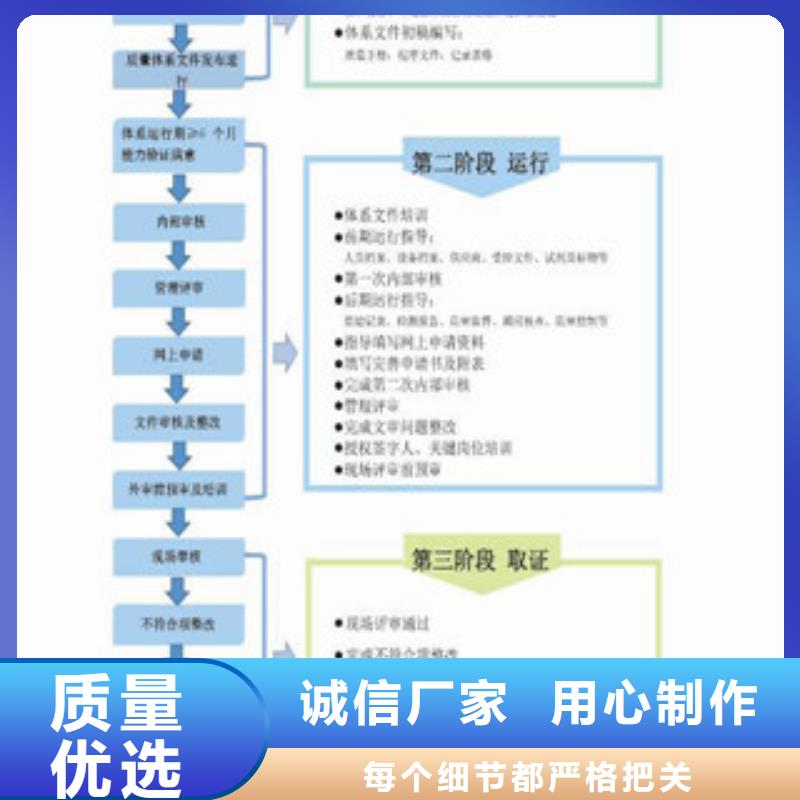 CNAS实验室认可-实验室认可安心购定金锁价