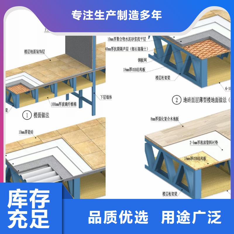 轻钢别墅前景如何本地制造商