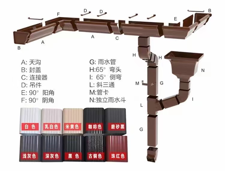 金属檐沟厂家（已更新2025）