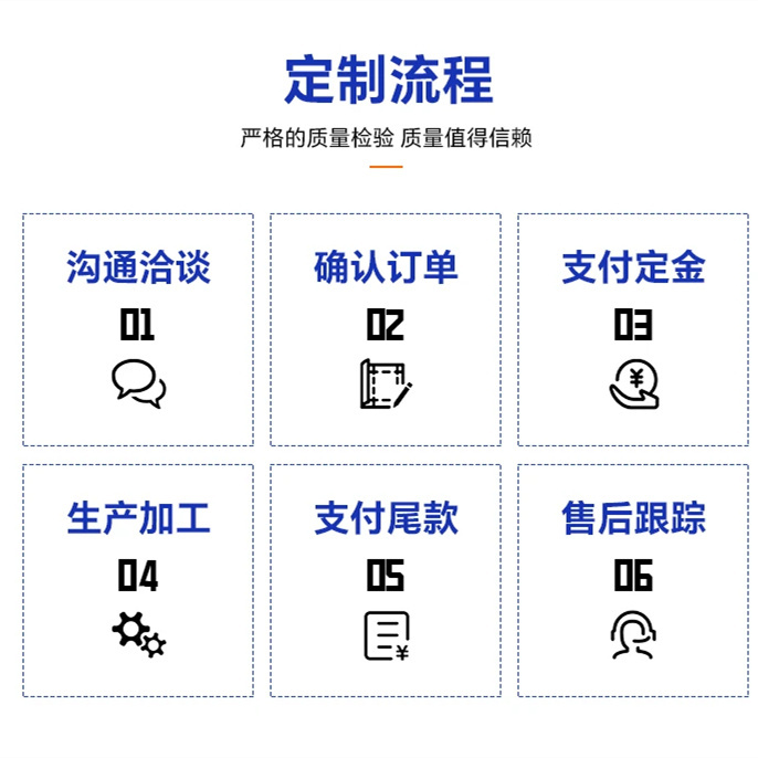 护栏河道护栏质量优选工厂认证