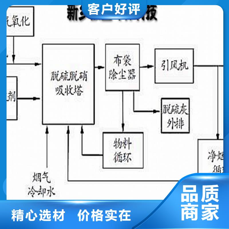 灰钙粉【氢氧化钙】一站式供应合作共赢