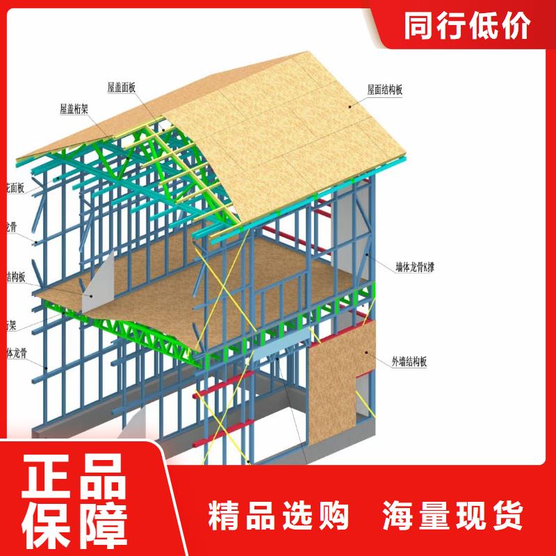 现代风格轻钢别墅轻钢别墅今日新品厂家直销大量现货
