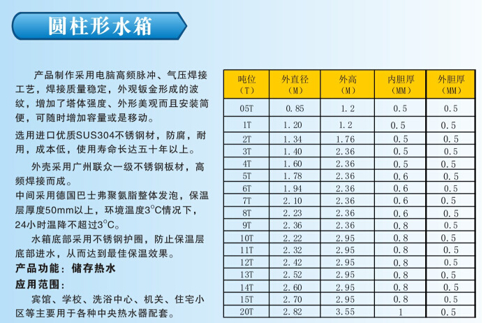 水箱组合水箱定制零售批发