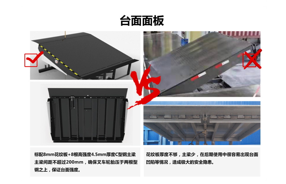 剪叉式液压升降平台报价当地品牌