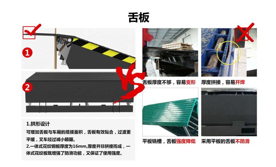 固定式卸货平台采购厂家现货供应