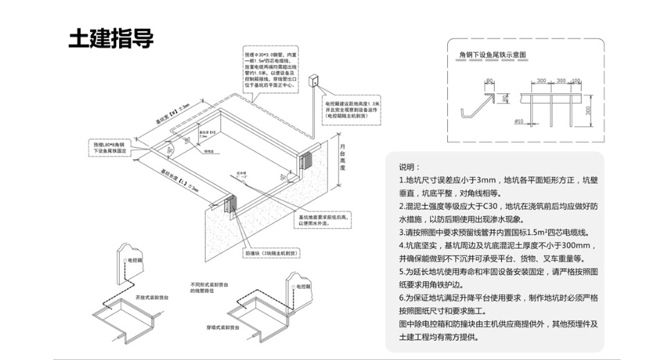 卸货平台厂家现货充足